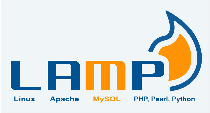LAMP stack - Linux, Apache, MySQL and PHP/Perl/Python